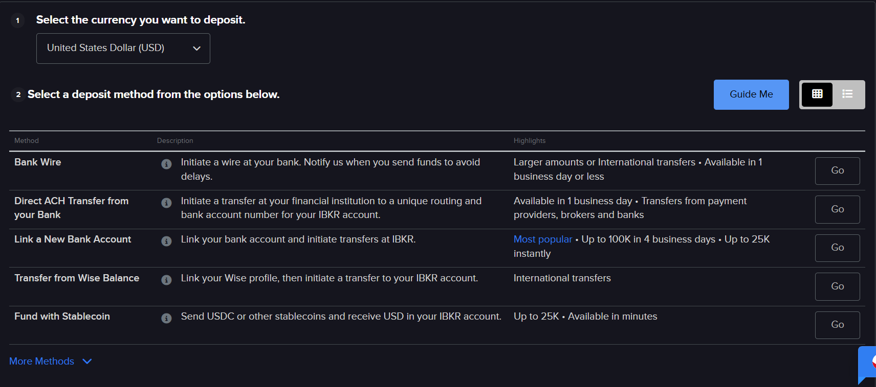 IBKR 클라이언트 포털의 입금 방법 목록. Bank Wire, Direct ACH Transfer, Link a New Bank Account, Transfer from Wise Balance, Fund with Stablecoin 다섯 가지가 표시되어 있다.